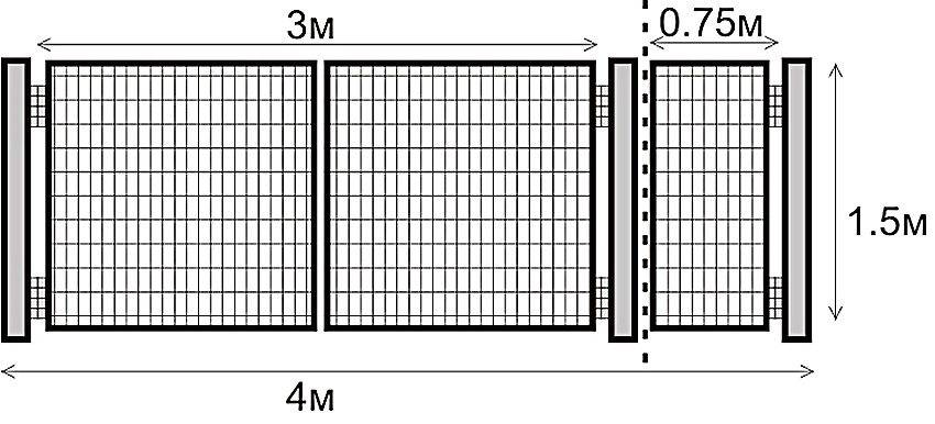 Оптимальные размеры въездных ворот для частного дома