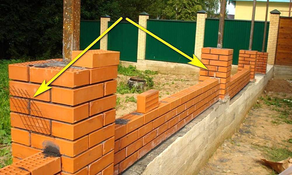 Как сделать забор с кирпичными столбами на ленточном фундаменте?