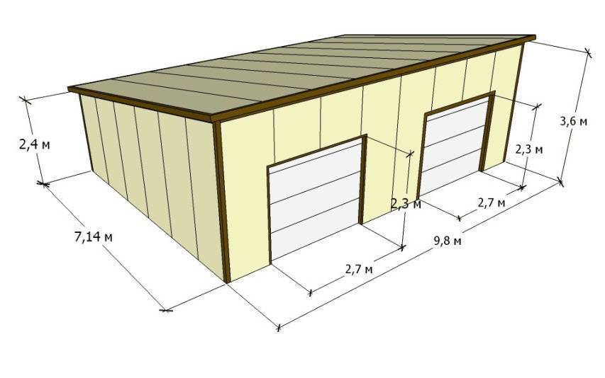 Из чего лучше строить гараж, рекомендации по выбору материалов для строительства гаража | гаражтек