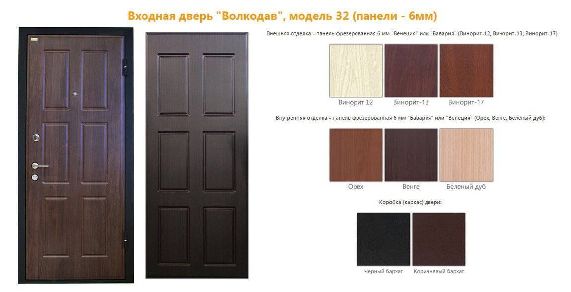 Какие межкомнатные двери лучше выбрать: самые лучшие двери россии, отзывы покупателей о них