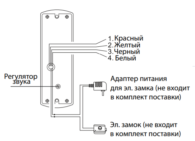 Электрозамок на калитку: электронный, электрический, установка электрозащелки на ворота