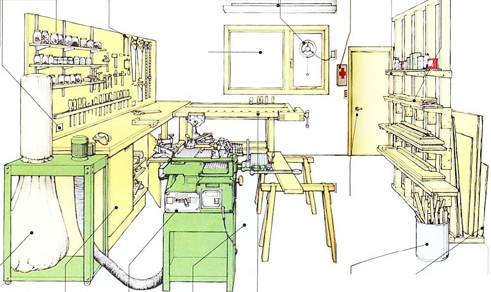 Как открыть мастерскую по ремонту обуви своими руками: бизнес план и оборудование