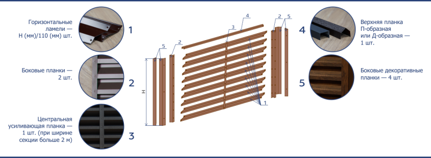 Забор-жалюзи: особенности конструкций