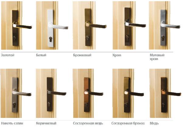 Дверные ручки для межкомнатных дверей. какую выбрать?