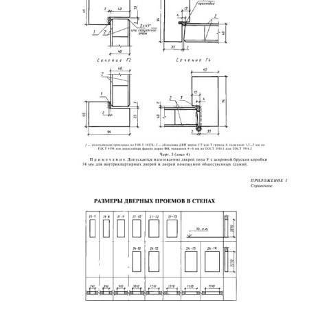 Гост 24698-81: "двери деревянные наружные для жилых и общественных зданий.
типы, конструкция и размеры"