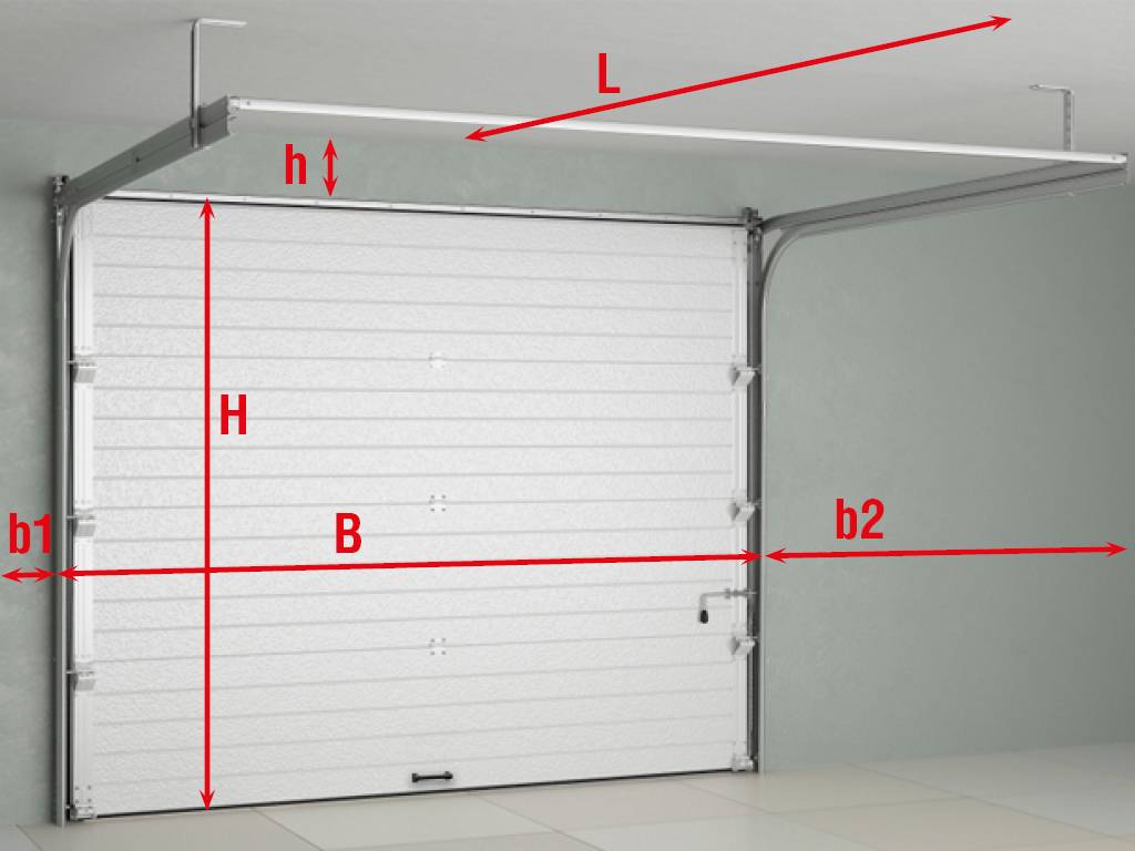 Выбираем правильно ворота для гаража. виды гаражных ворот и особенность их установки