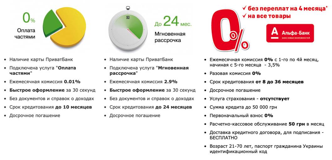 10 лучших фирм по установке заборов в москве