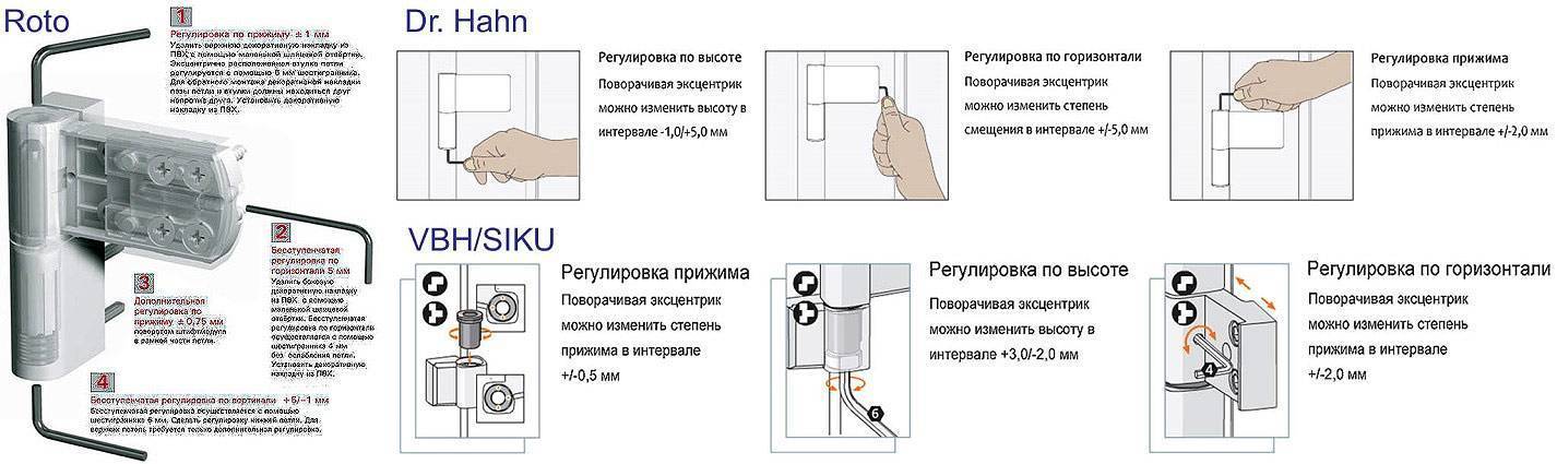 Инструкция по проведению регулировки пластиковых балконных дверей