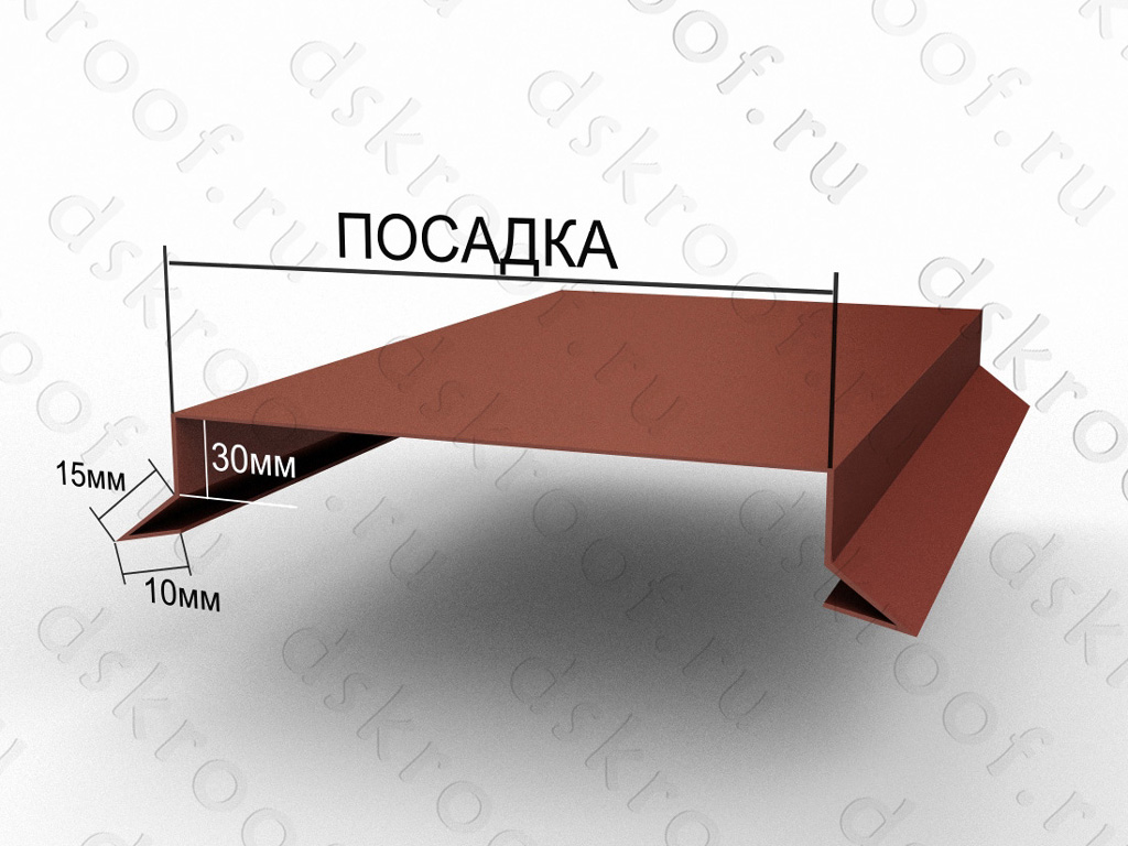 Парапет на забор необходимые сведения для установки - дневник строителя pilonstroy.ru