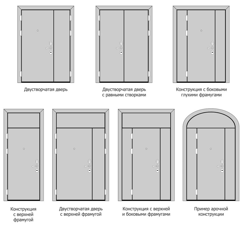 Что значит двупольная дверь? - дизайнерский портал