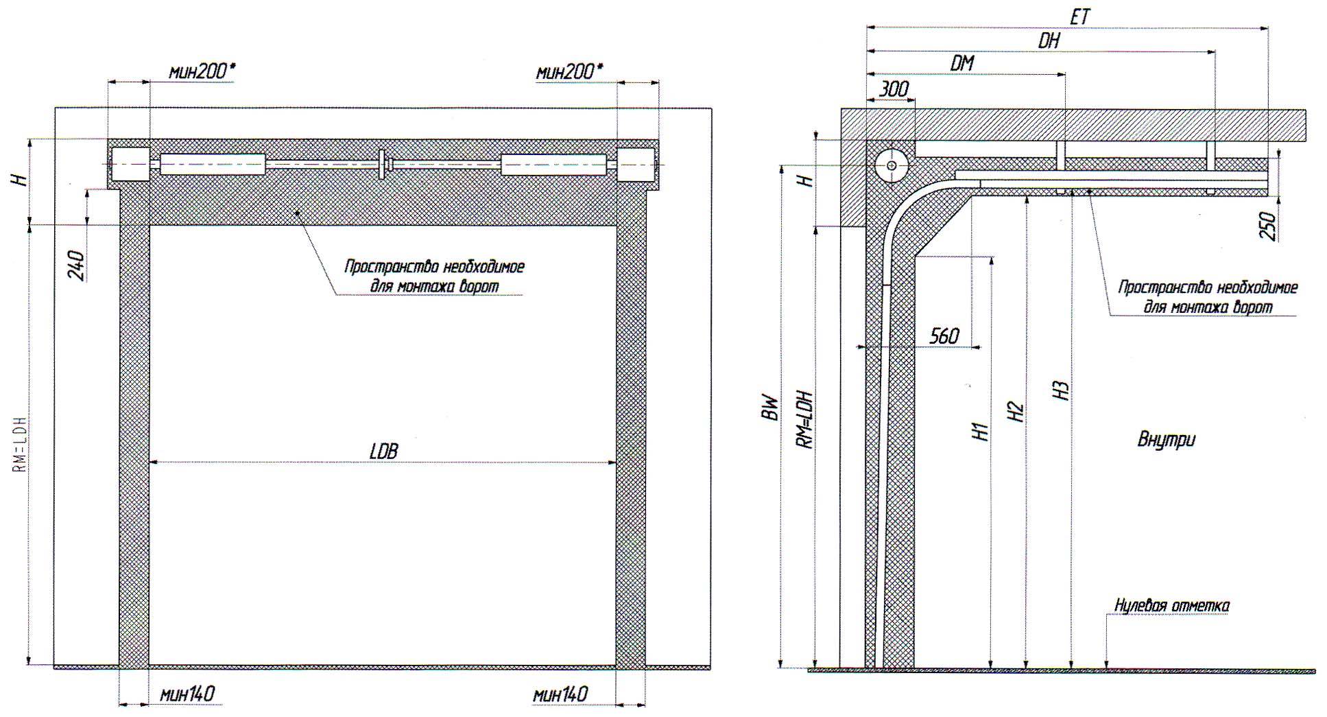 Гаражные подъемные ворота: изготовление конструкции, устройство, стандартные размеры, видео и фото