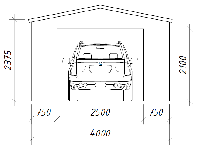 Стандартные размеры гаражных ворот для легкового автомобиля в зависимости от типа ворот