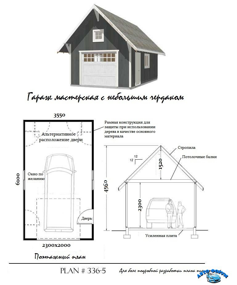 Гараж габариты чертеж