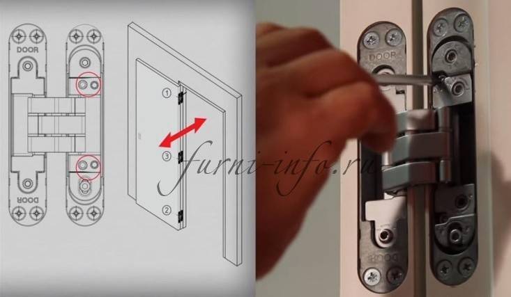 Доводчик двери : полная инструкция по монтажу, настройке дверного доводчика при установке и эксплуатации