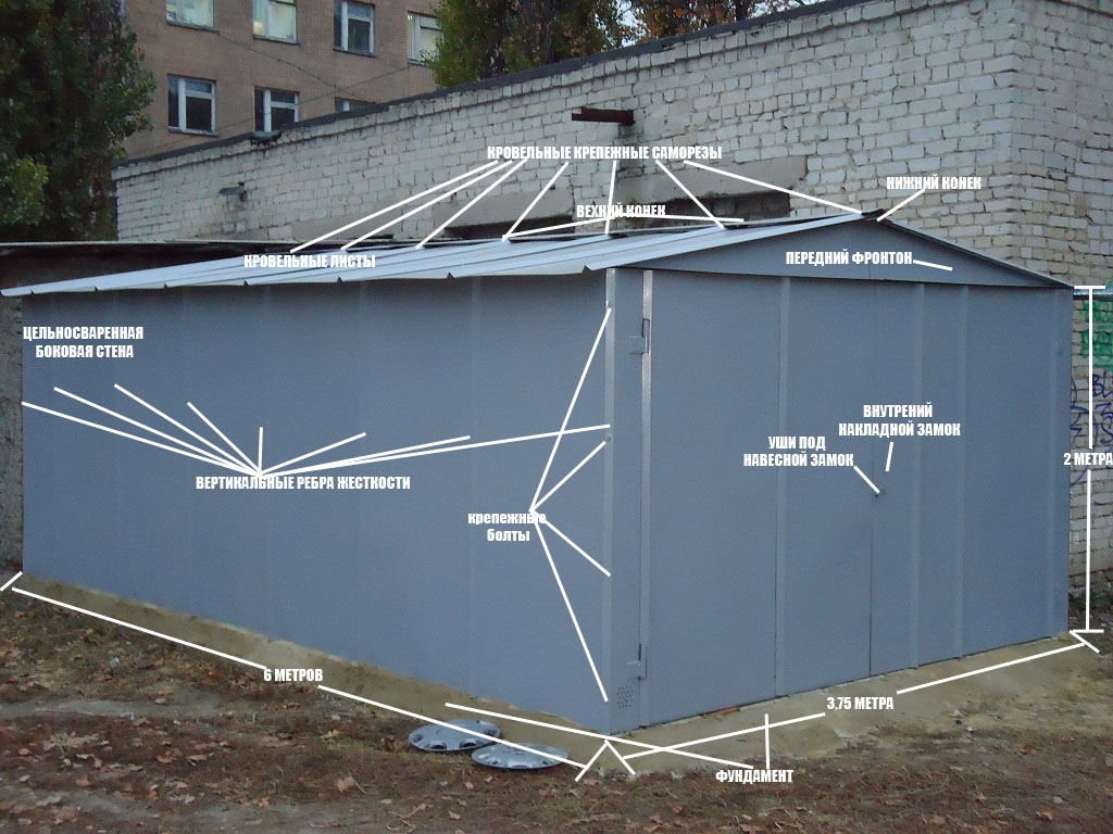 Ремонт металлического гаража от фундамента до крыши