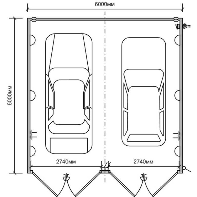 Размер гаража на 1-2 машины стандартный, минимальный :: syl.ru