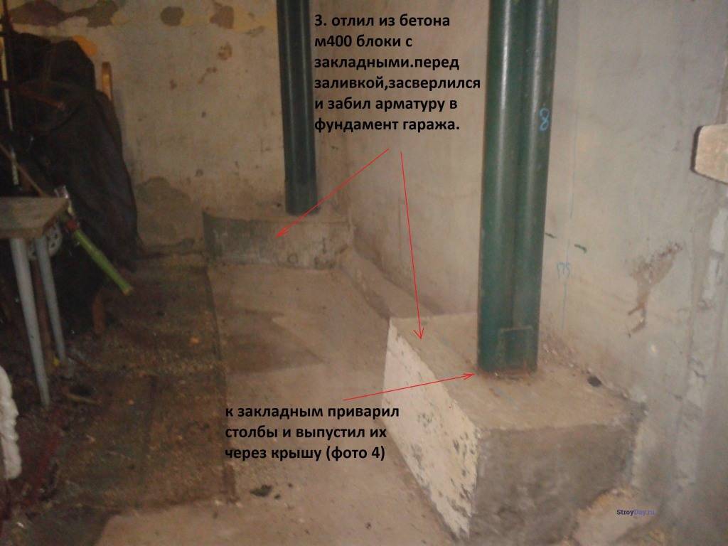 Как поднять порог в гараже