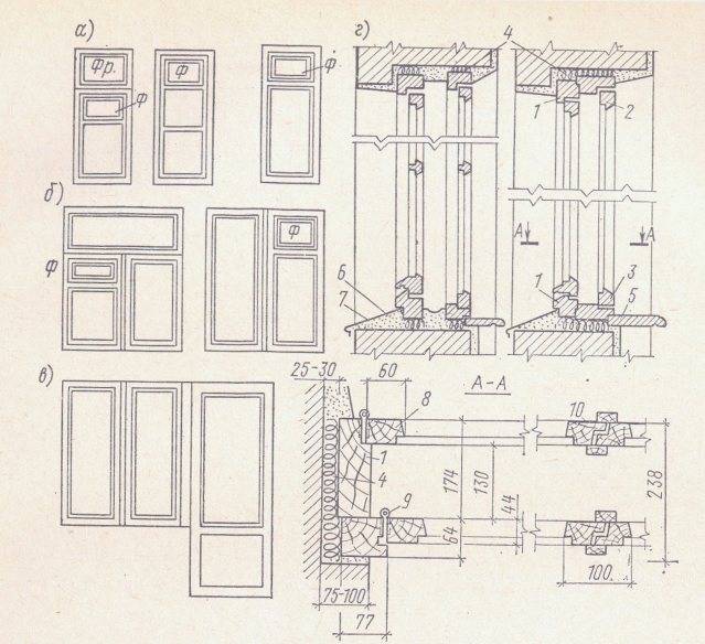 Виды межкомнатных дверей – особенности конструкций и материала