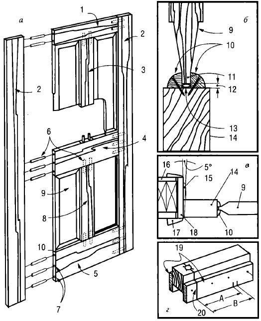 Пошаговая инструкция изготовления деревянной двери своими руками, какие инструменты потребуются