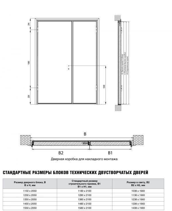 Гост 23747-88 «двери из алюминиевых сплавов. общие технические условия»