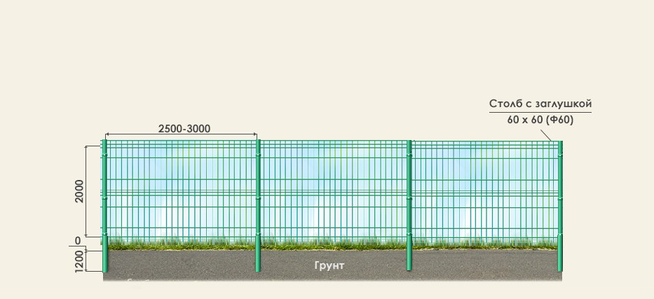 Забор для дачи из сетки гиттер установка своими руками виды