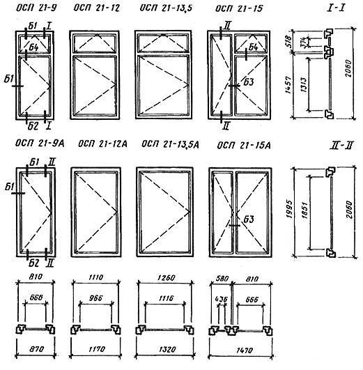 Устройство пластиковой двери на балконе, конструкция и механизм балконной двери