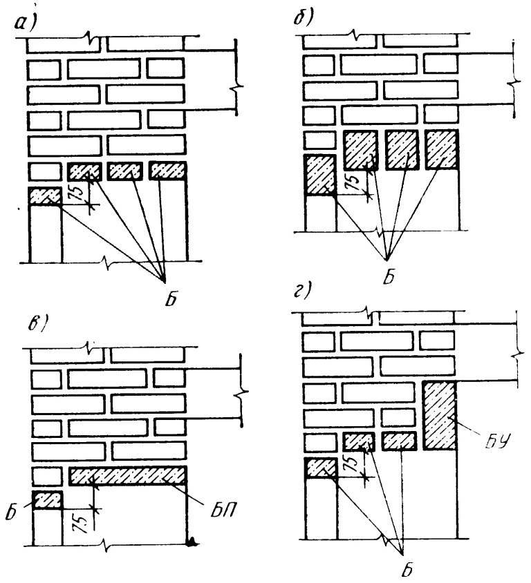Перемычки на кирпичную стену: минимальное опирание, нормативы по снип и гост (948-84 и другим), виды (металлические, железобетонные), как подобрать, пример расчета