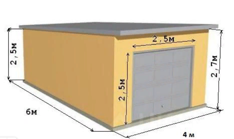 Как рассчитать необходимое количество шлакоблоков на гараж. калькулятор шлакоблоков