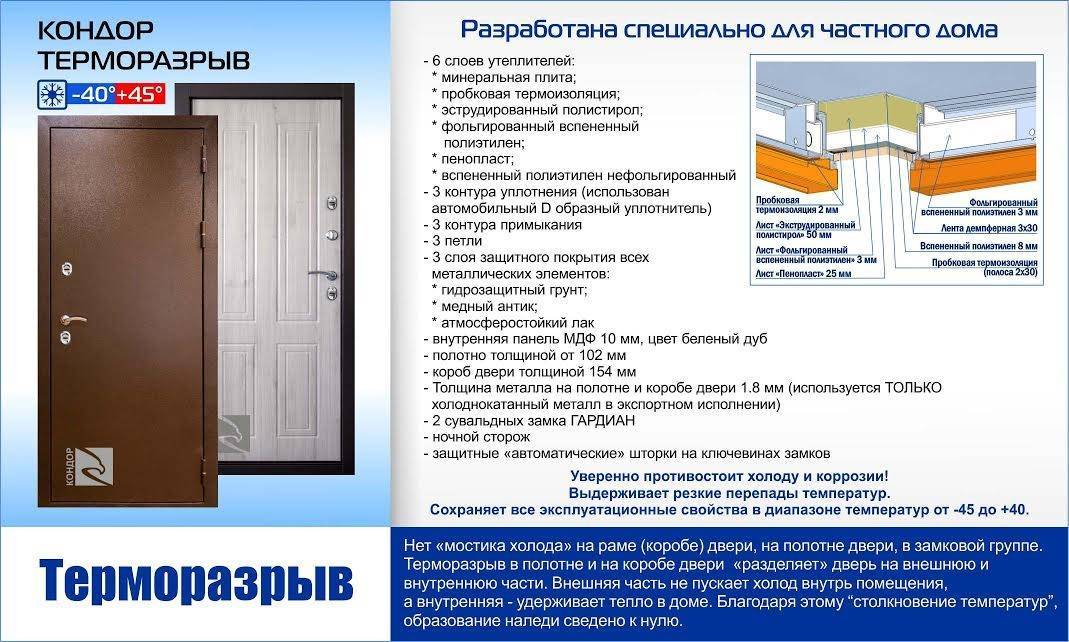 Входные двери для частного дома с терморазрывом: что это такое, особенности, плюсы и минусы