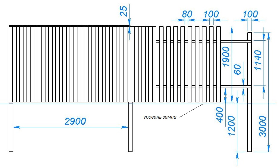 Как сделать деревянный забор своими руками: чертежи, схема