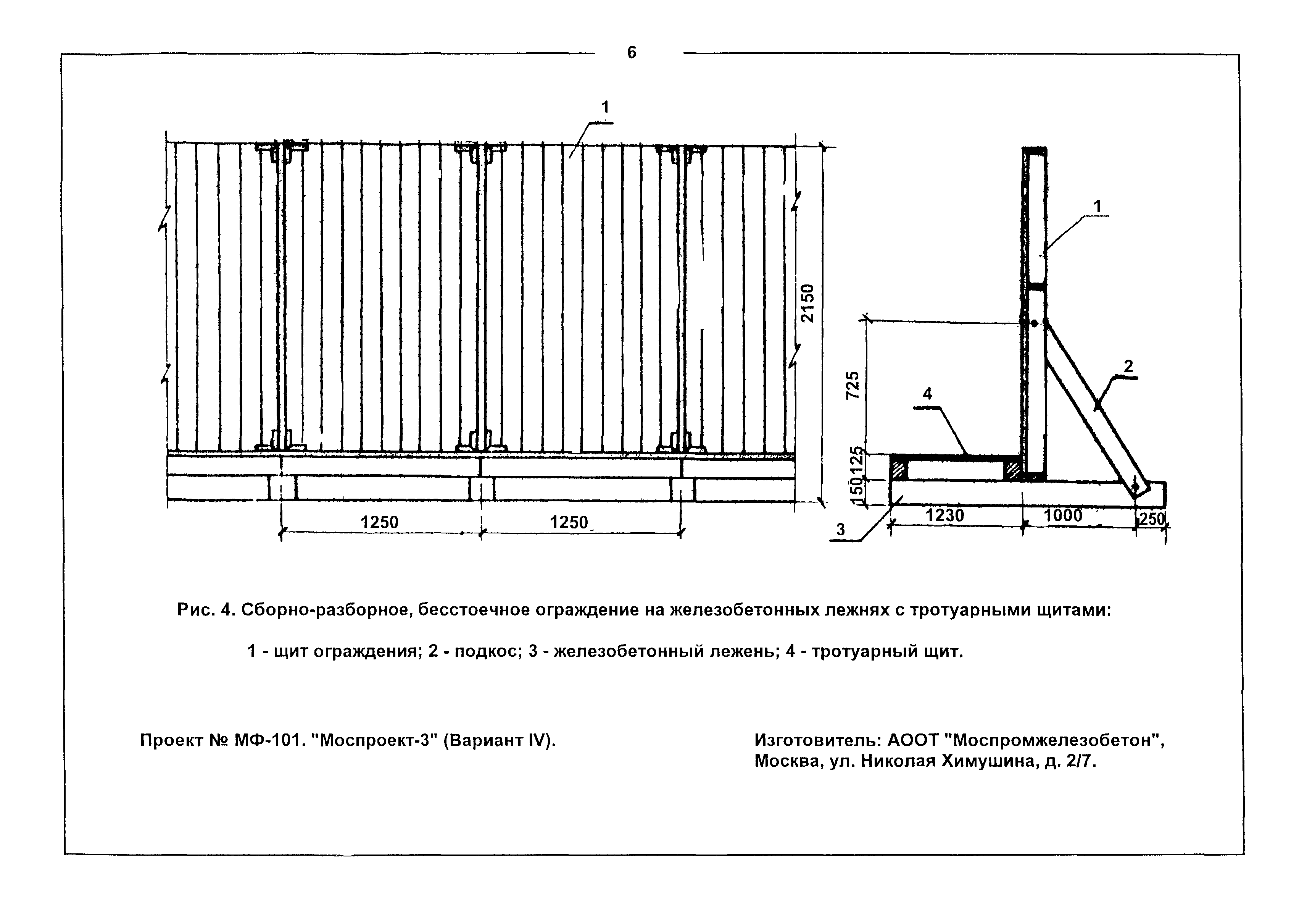Временное ограждение строительной площадки из профлиста - вместе мастерим