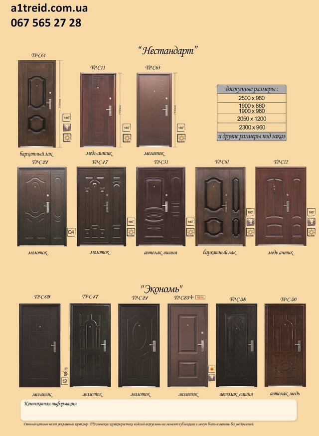 Стандартные размеры входных металлических дверей с коробкой