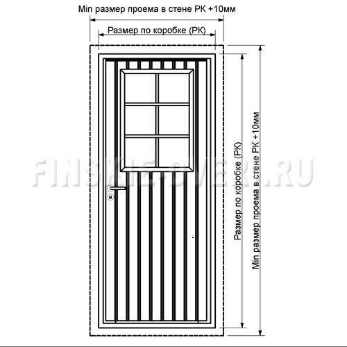 Какой должна быть дверь для бани из стекла: классические размеры и правила установки