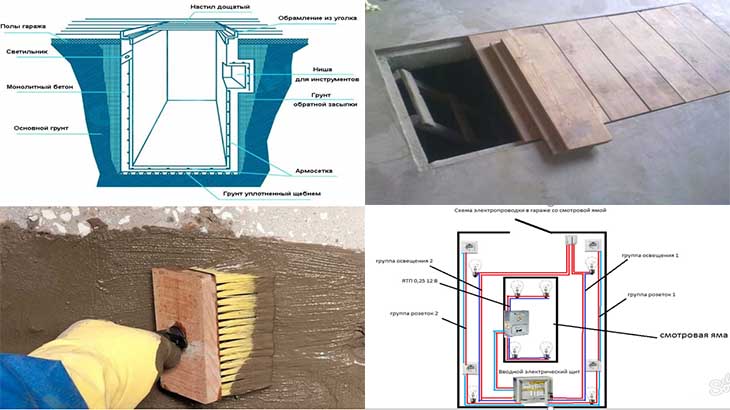 Гидроизоляция бетонной смотровой ямы в гараже от грунтовых вод изнутри