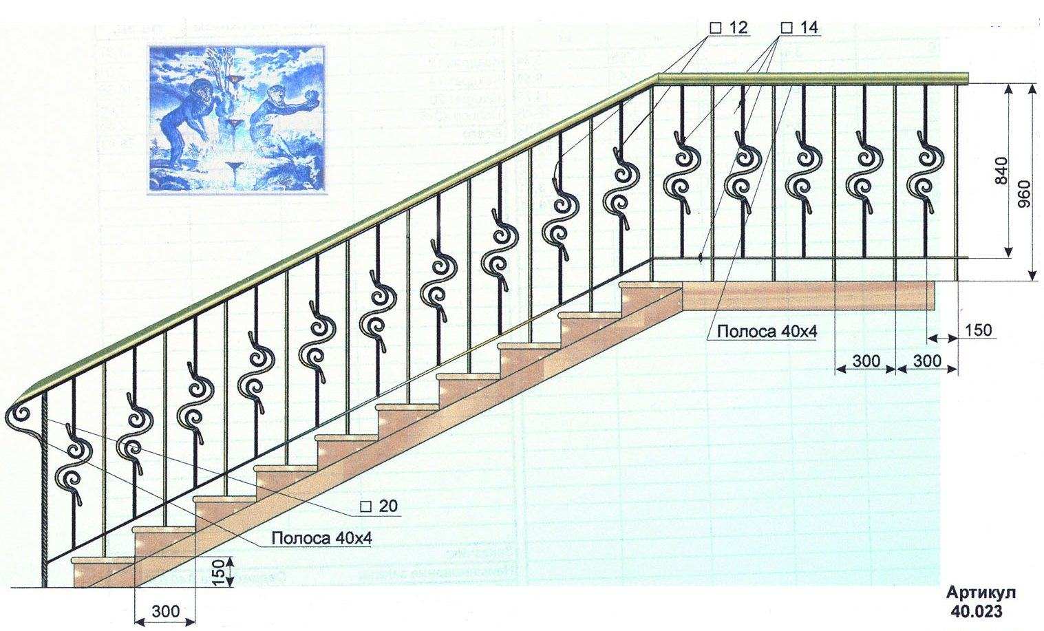 Высота перил лестницы по гост: стандарты, требования и рекомендации