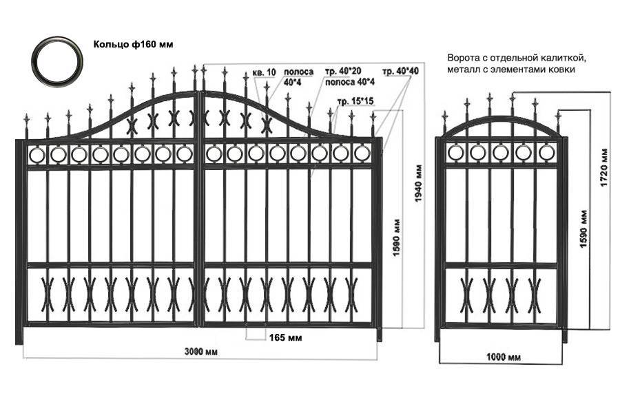 Распашные ворота с калиткой преимущества и особенности установки