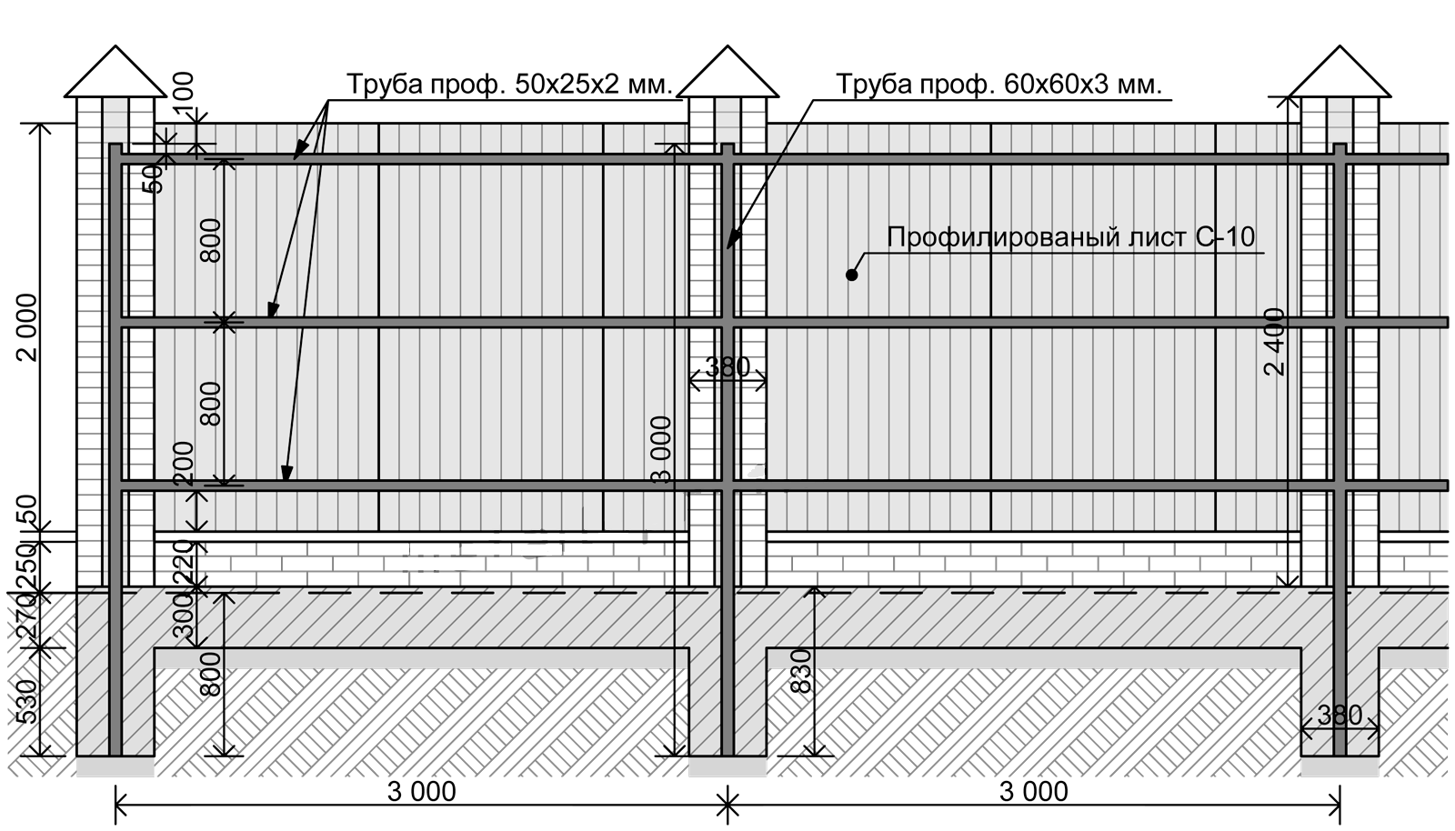 Как сделать забор из профнастила без применения сварки — sdelayzabor.ru