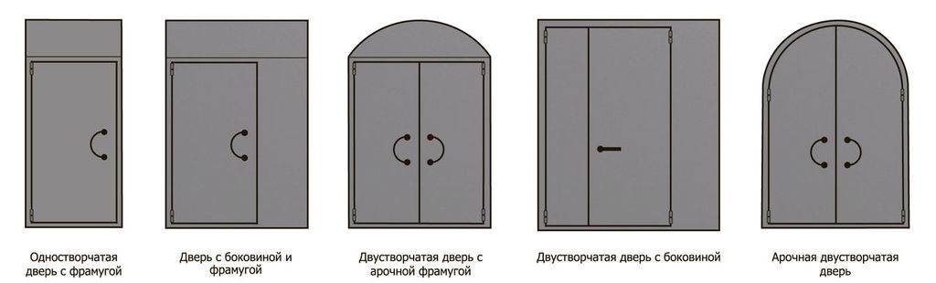 Двухстворчатые входные двери: особенности конструкции