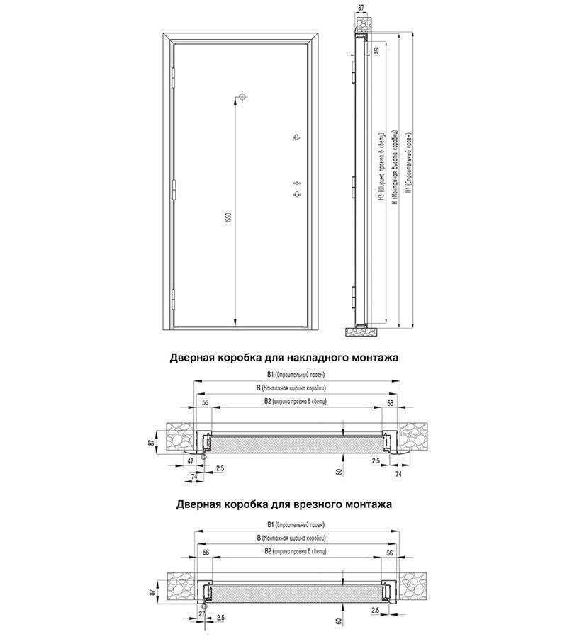 Размеры дверных проемов в зданиях типовых проектов