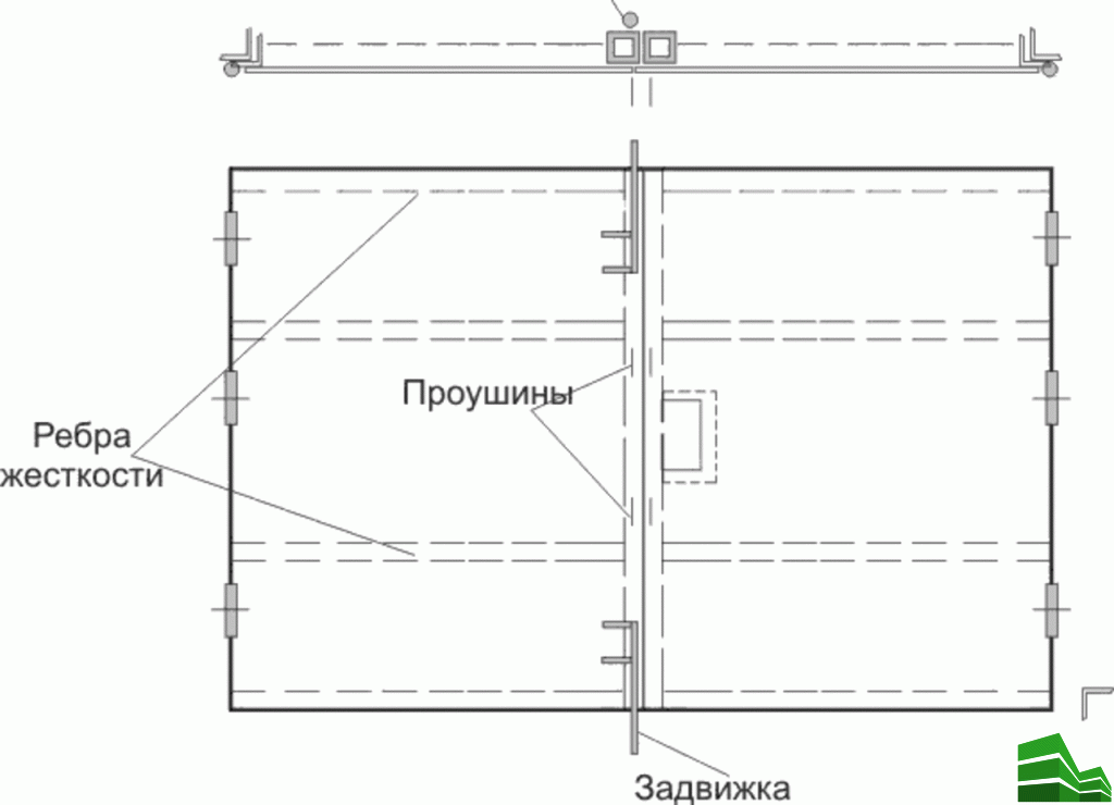 Ворота на газель своими руками чертежи