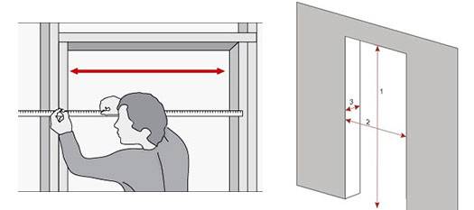Как правильно замерять двери межкомнатные. как определить размер двери по проему и правильно снять замеры? сколько требуется наличников
