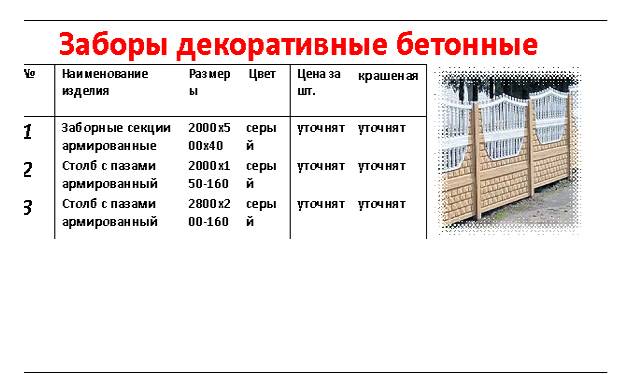 Виды бетонных ограждений