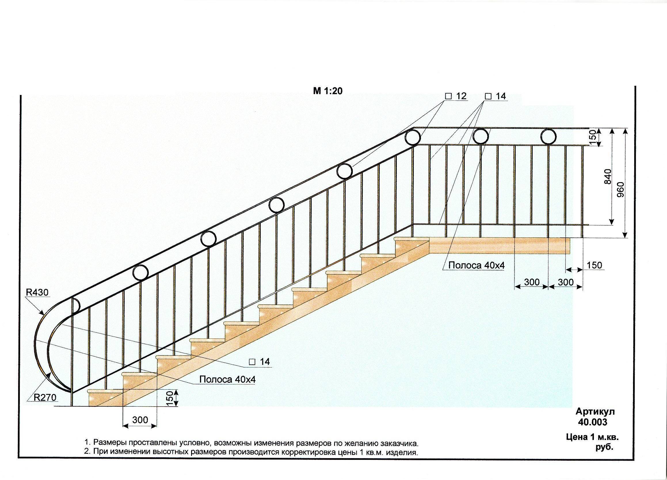 Требования к пожарным лестницам: чертежи, типы, длина и ширина, нормы проектирования