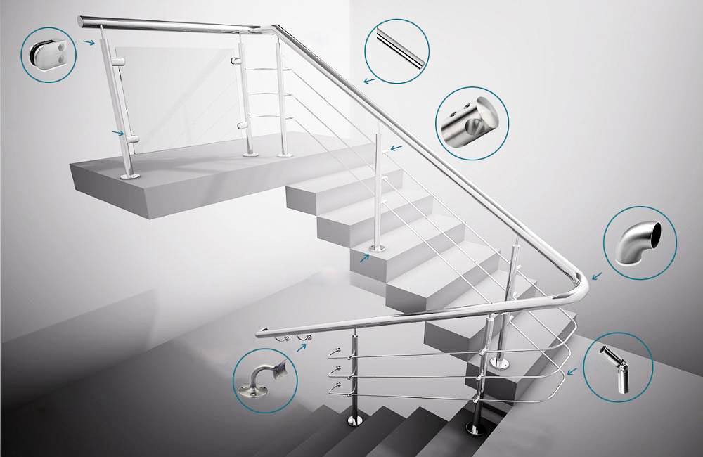 Гост на вертикальные лестниц: размеры и характеристики ограждения. гост на лестницы металлические вертикальные