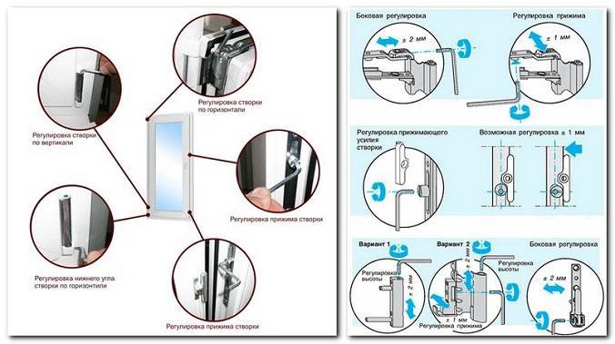 Выбор петель для алюминиевых дверей по прочности