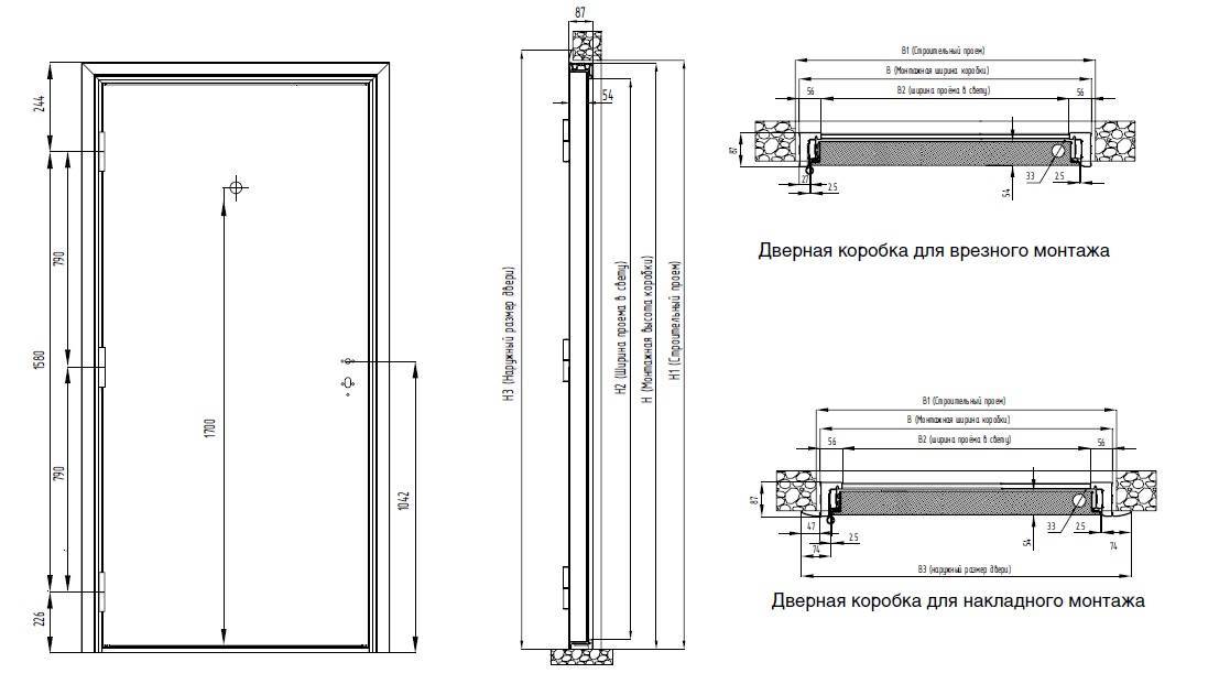 Обналичка для дверей – что такое наличники на межкомнатные, стандартная ширина и высота