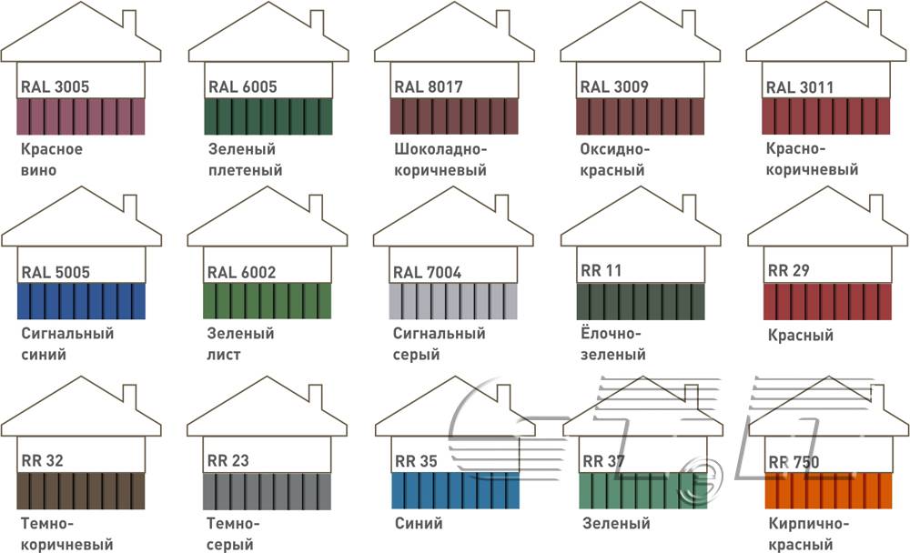 Должен ли забор по цвету сочетаться с крышей дома?