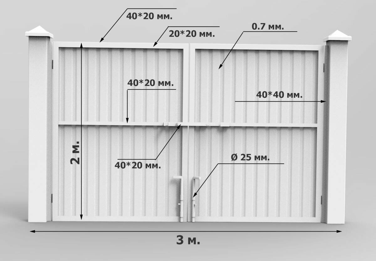 Забор из профнастила на даче — преимущества профнастила, установка столбов и монтаж перемычек + инструкция по сооружению