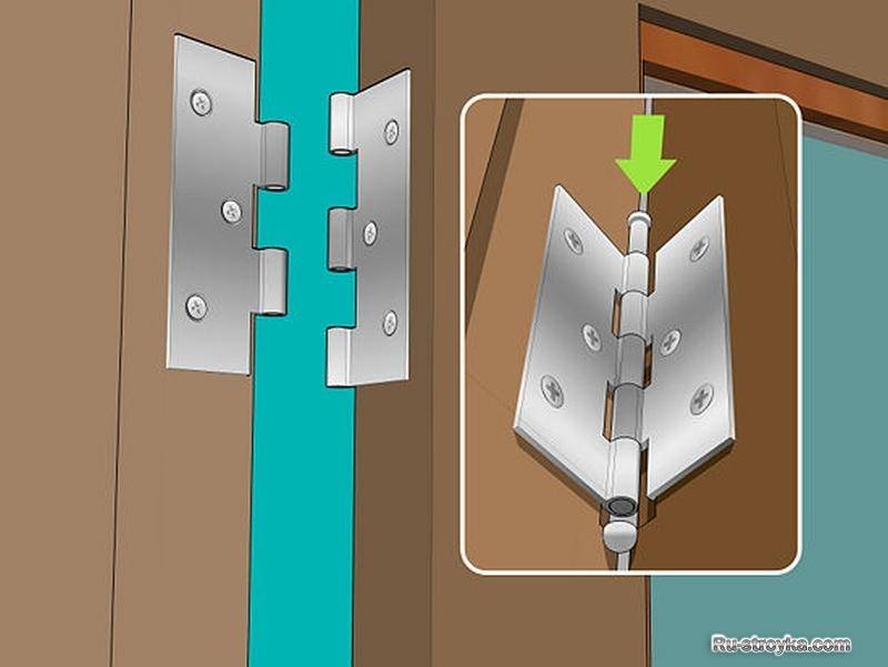 Самостоятельная установка петель на двери – подробное руководство
