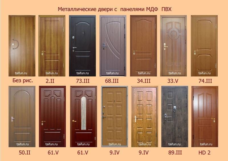 Замена мдф панелей на железной двери: установка металлических изделий